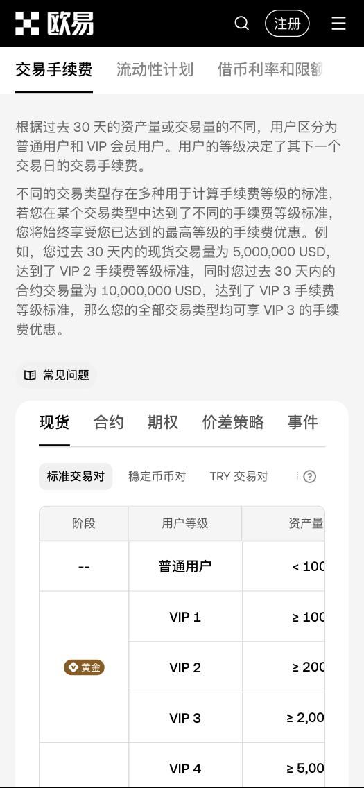 欧易交易手续费页：等级划分说明和现货标准交易对的用户等级表